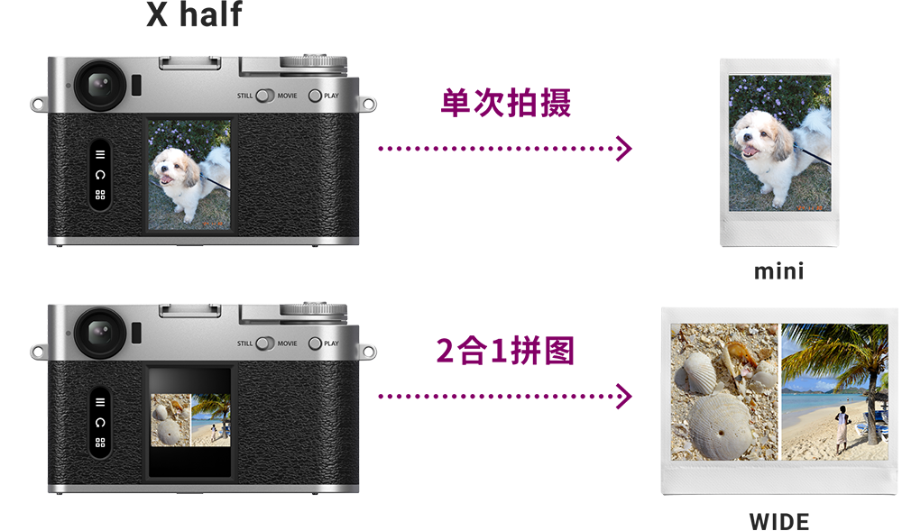 打印图像