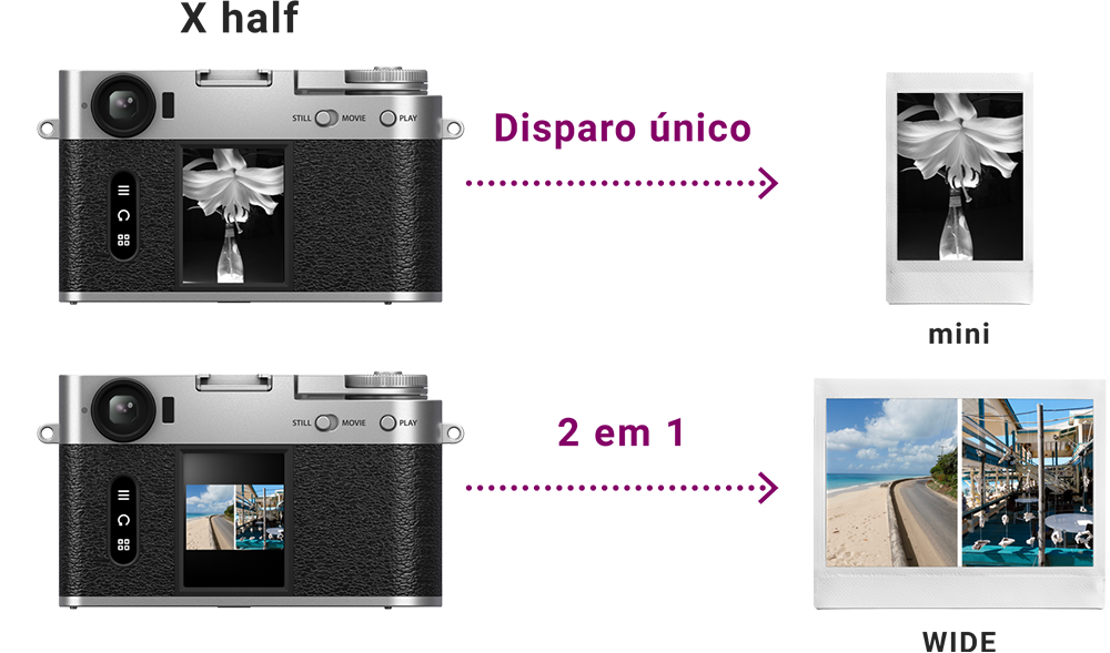  impressões instax™