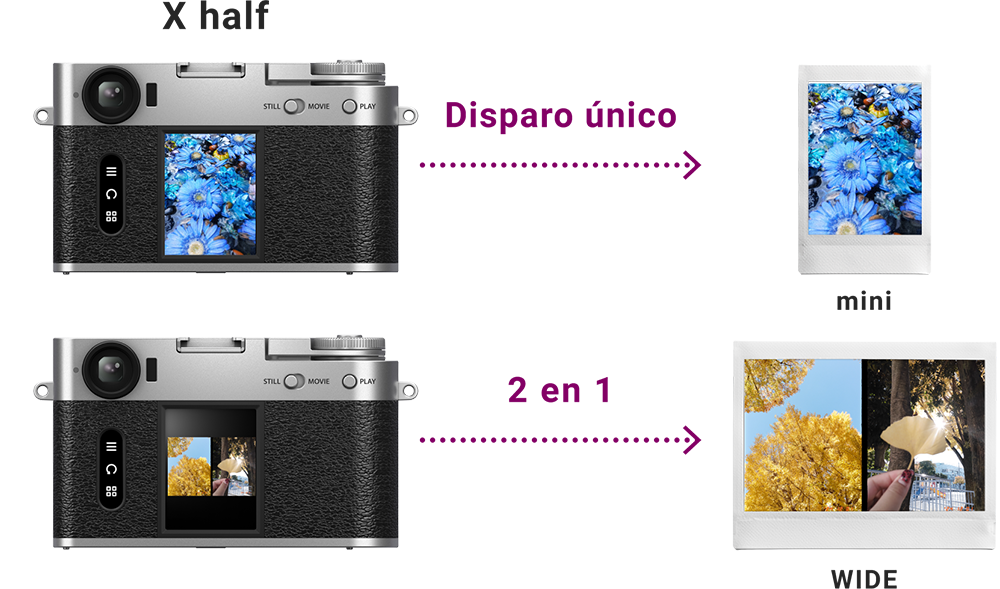 fotografías instax™